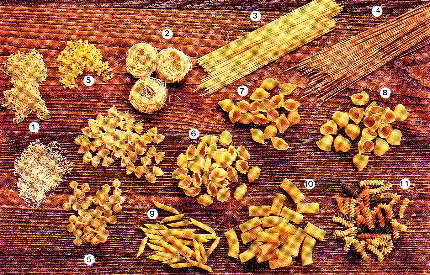 Макароны Pastini